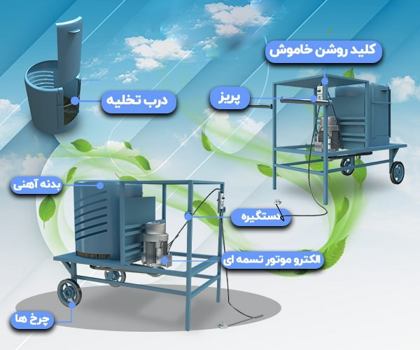 قیمت دستگاه پوست کن گردو سبز