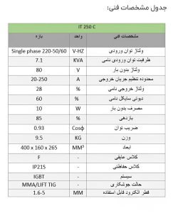 جدول مشخصات فنی IT 250 C دستگاه جوش اینورتر الکترود(تکفاز)